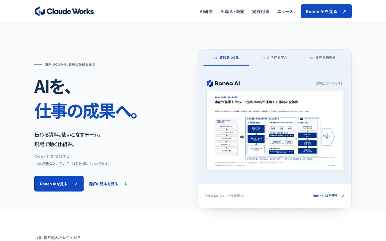 Claude Worksの公開画面。「AIを、仕事の成果へ。」の見出し。