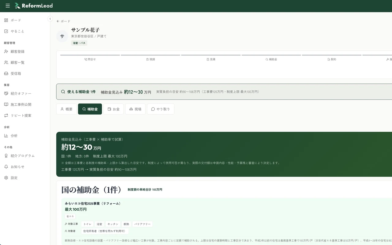 ReformLeadのアプリ画面。顧客ごとに使える補助金と補助金見込み（約12〜30万円）を表示する案件詳細。